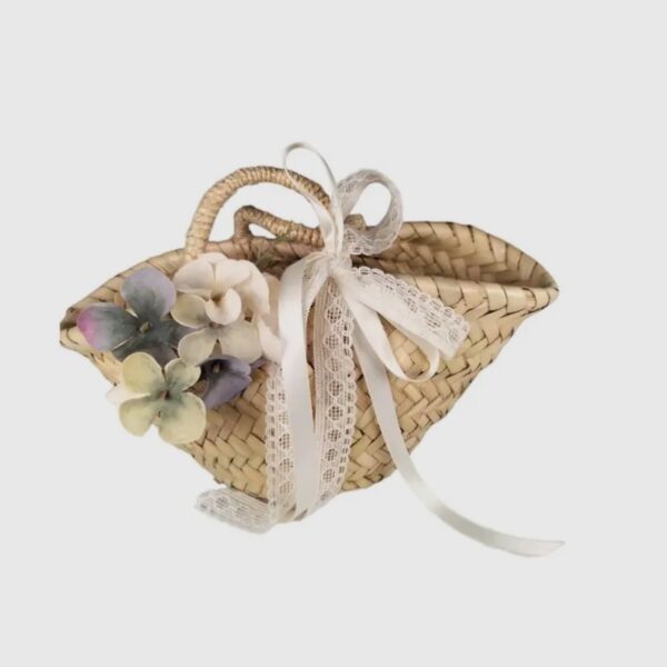 Mini Nayla Basket |  Blue